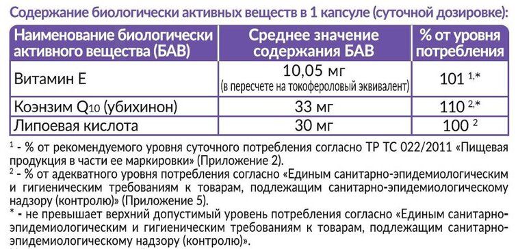 Мевалпас Коэнзим Q10 с альфа-липоевой кислотой и витамином Е, капсулы, 30 шт.